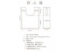 包裝與印刷行業(yè)供需解析 塑料包裝材料與專用設(shè)備制造的發(fā)展機遇